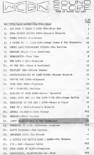 The Five Bucks & The Byzantine Empire The Five Bucks & The Byzantine Empire
